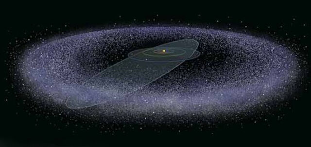 File:Kuiper belt.jpg