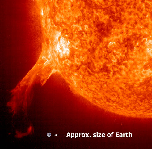 File:Solar Prominence.jpg
