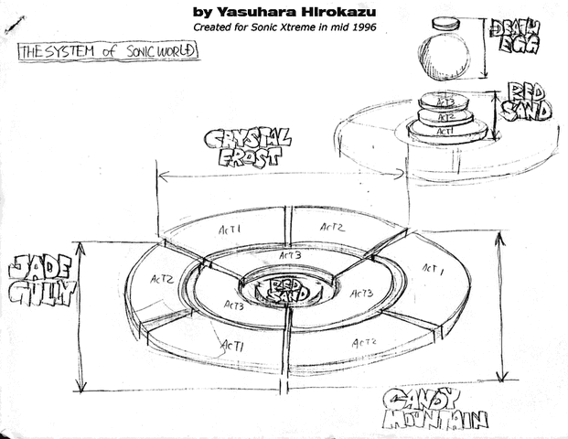 File:YH WS1.gif