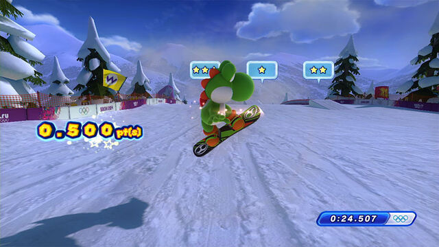 File:SlopestyleSochi.jpg