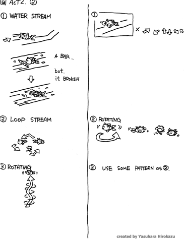 File:ZoneX act2 2n.gif