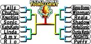 Egg-Cup-Tournament-Sonic-Pinball-Party