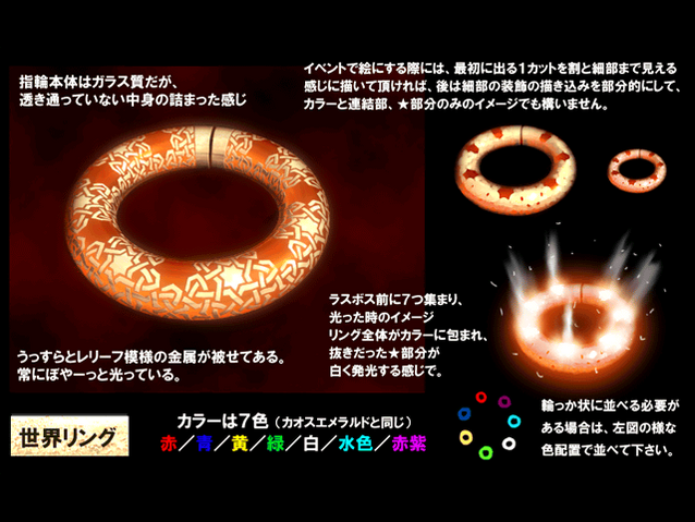 File:World Ring development.png