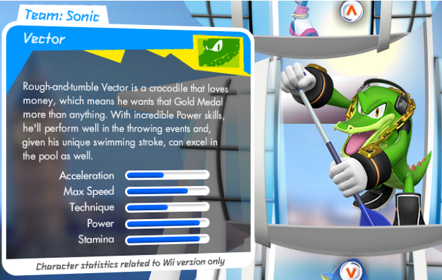 File:Vector stats.png