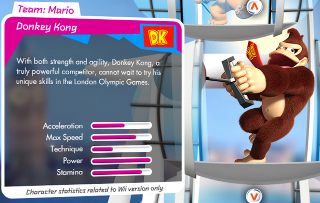 File:Dk stats.png