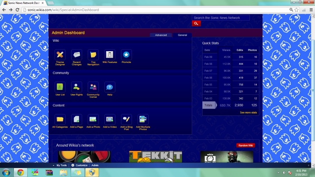 File:Admindashboard beauty.png