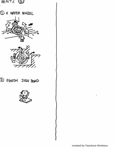 File:ZoneX act2 5n.gif