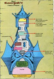 Citadel of Darkness