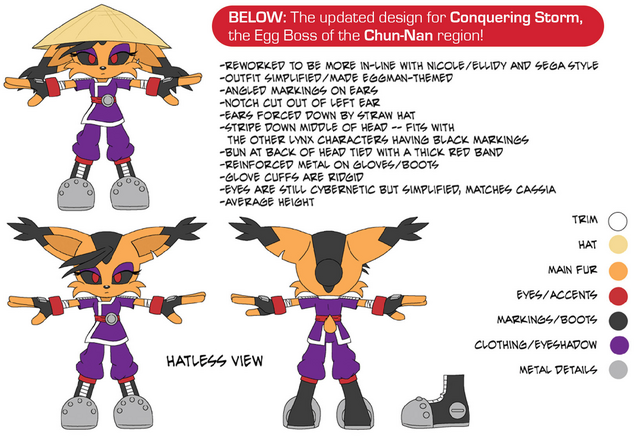 File:CS Post-SGW art.png