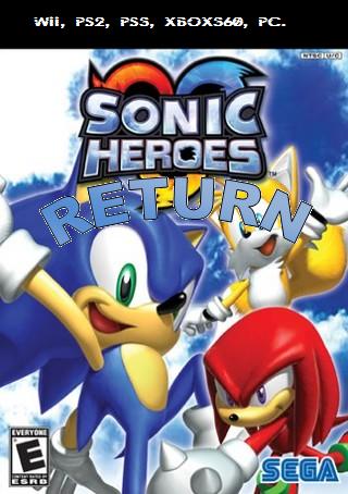 Shr