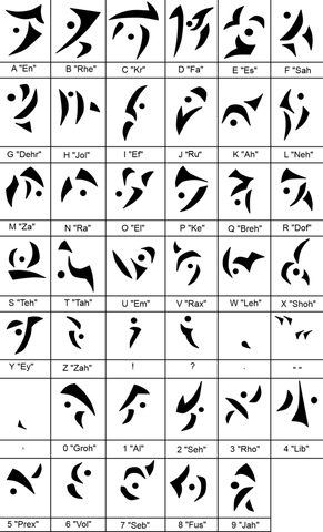 File:Neonian text by neonblacklightth-d6g6leb.png