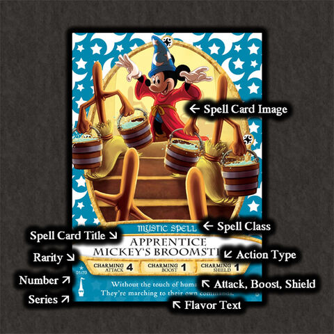 File:Spell Card Characteristics.jpg