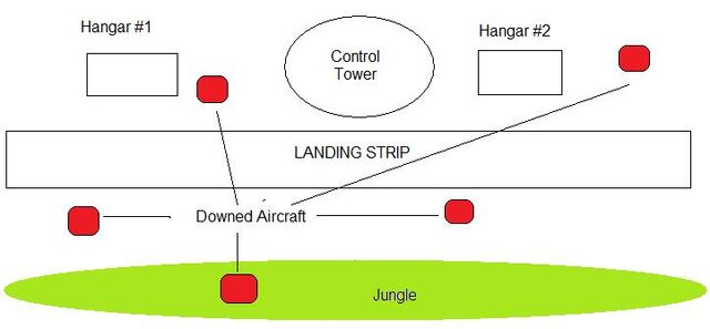 File:Airfield.jpg