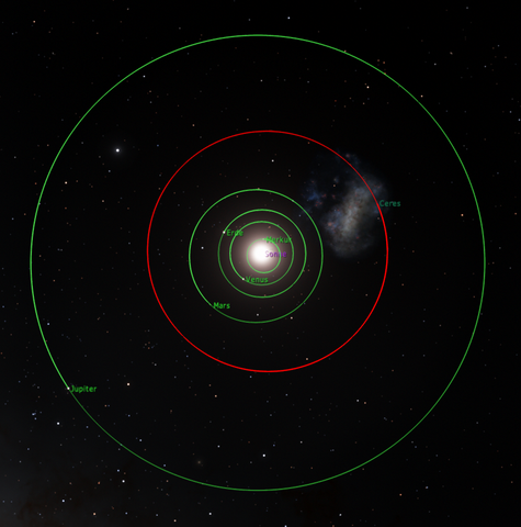 Datei:Ceres Umlaufbahn.png