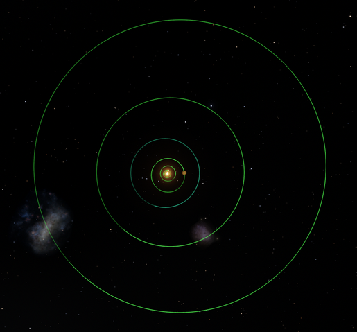 Datei:Proxima-System.png
