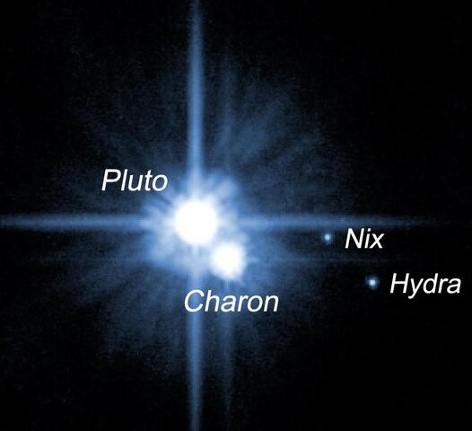 File:Pluto system 2006.jpg