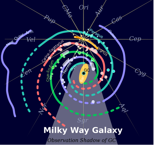 File:614px-Milky Way Arms.svg.png