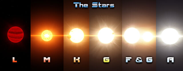 File:SpectralClasses1.jpg