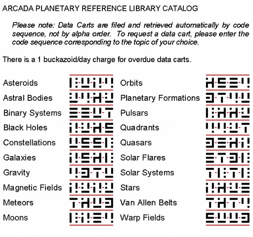 File:Sq1vgacodes2.gif