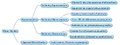 Thumbnail for version as of 07:14, November 26, 2013