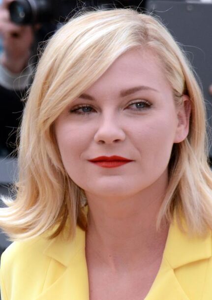 File:Kirsten Dunst.jpg