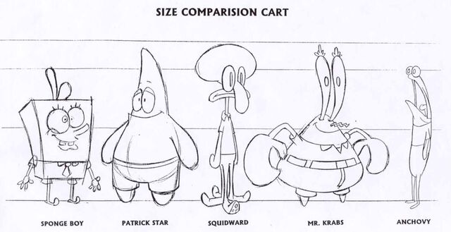 File:Size chart.jpg