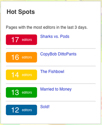 File:5 new episodes on the hot spots.png