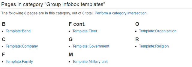 File:Groupstemplates.png