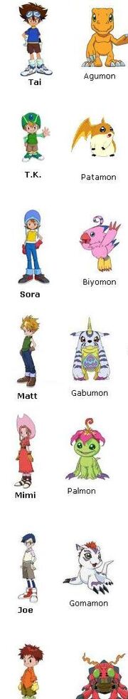 The digimon gang.