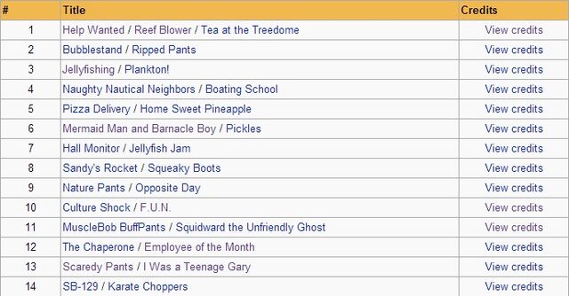 File:List-theme-7.jpg
