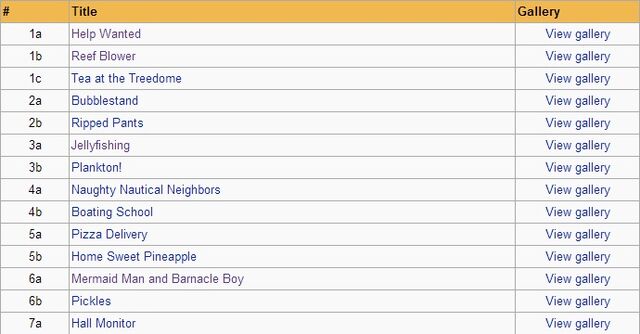File:List-theme-3.jpg
