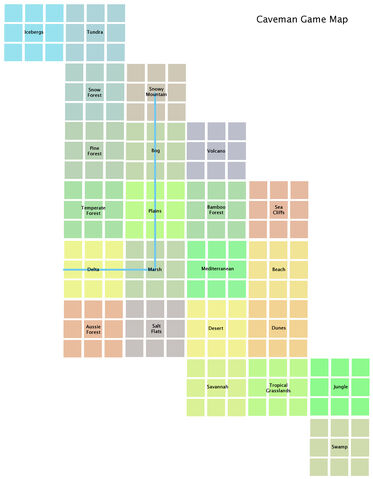 File:Flow map.jpg