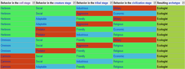Ficheiro:Ecologista.png