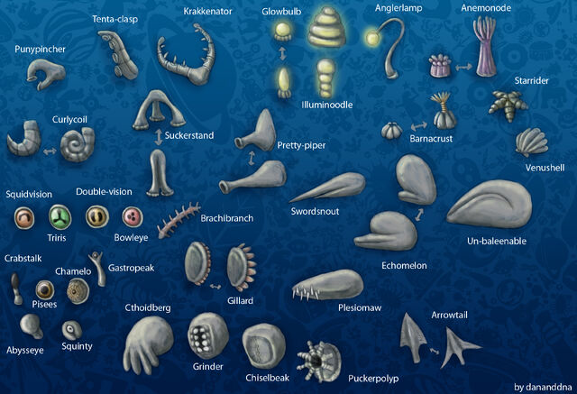 Archivo:Spore Expansion Parts.jpg