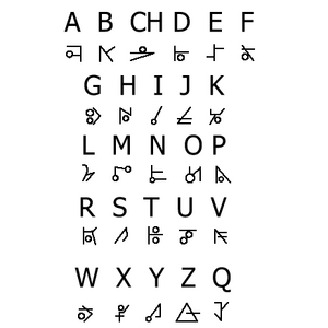 Alphabet
