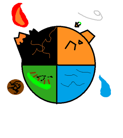 File:Elementopia.png
