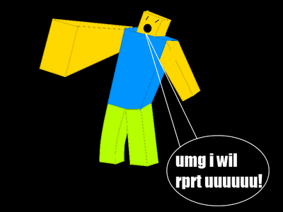 RobloxInANutshell
