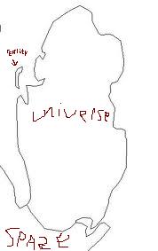 File:Qatar=universe.jpeg