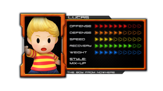 Kuroham-Lucas