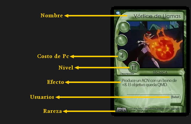 Archivo:Tecicas.png