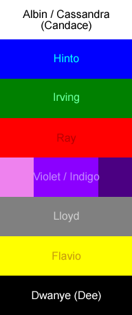 Regenboogstad kleuren.png