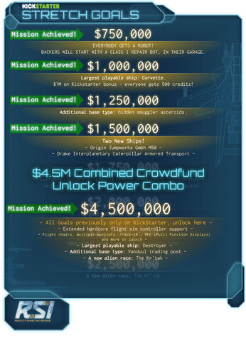 File:Pledges KS large.jpg