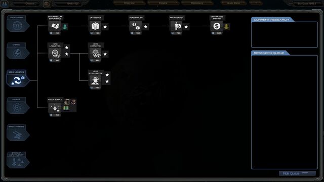 File:Socio-Logistics Tree.jpg