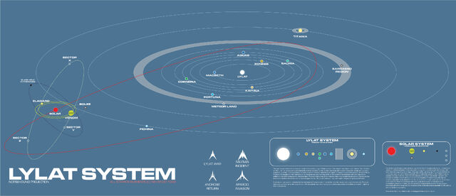 File:Lylat System Map.jpg
