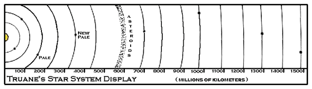 File:TS system brief map.gif