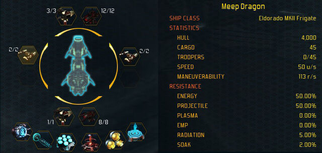 File:EldoradoMKII stats.jpg