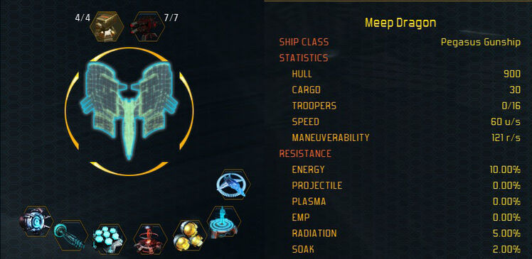 Pegasus stats