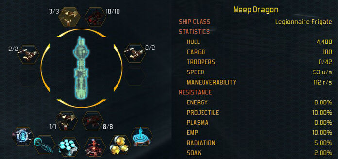 Legionnaire stats