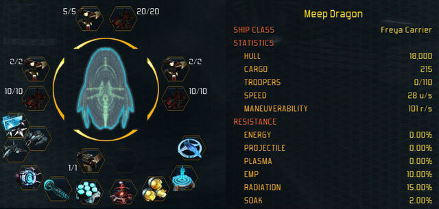 File:Freya stats.jpg