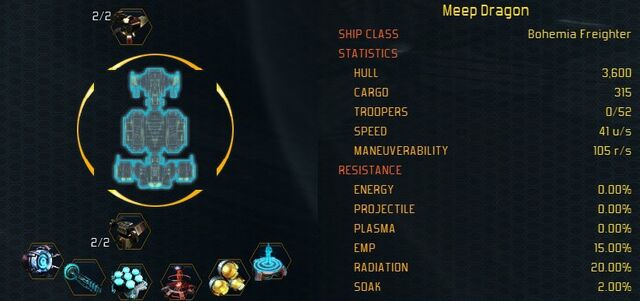 File:Bohemia stats.jpg
